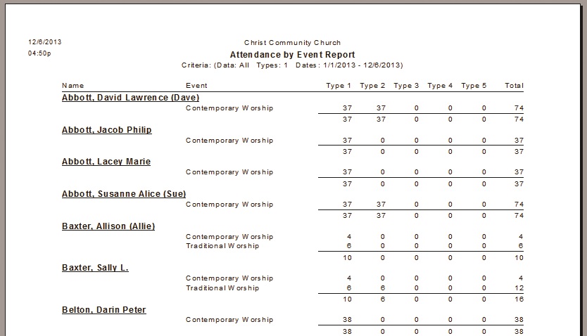 p13-AttendanceReport.jpg